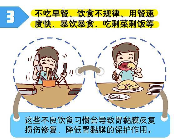 人民日报：【提醒】年轻歌手被查出胃癌！平时作息规律，为什么会这样?