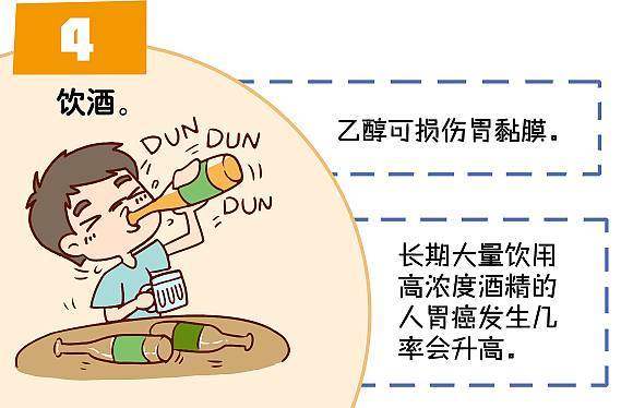 人民日报：【提醒】年轻歌手被查出胃癌！平时作息规律，为什么会这样?