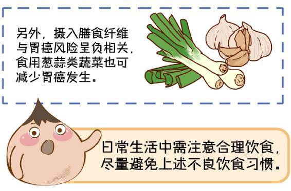 人民日报：【提醒】年轻歌手被查出胃癌！平时作息规律，为什么会这样?
