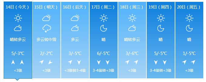 #北京日报客户端#流星“绽放”夜空 今晚一起来看流星雨(图)