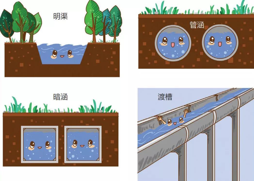 新华网：卫星图告诉你，南水北调怎么调！