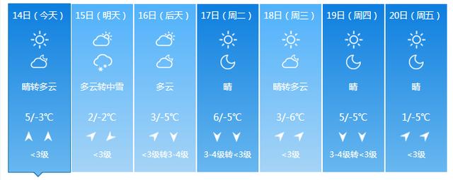 北京日报客户端@流星“绽放”夜空！今晚一起来看流星雨啊