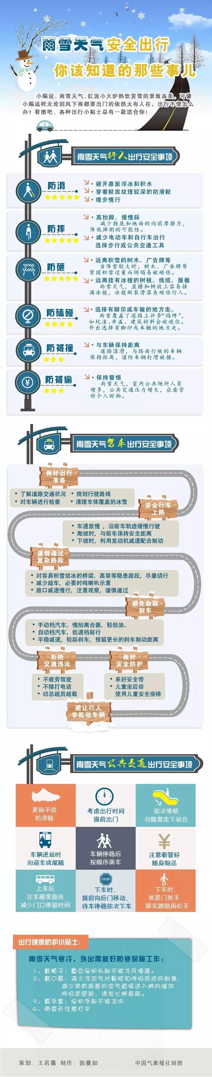 「中国气象局」暴雪蓝色预警发布！局地积雪深度将达8厘米以上！