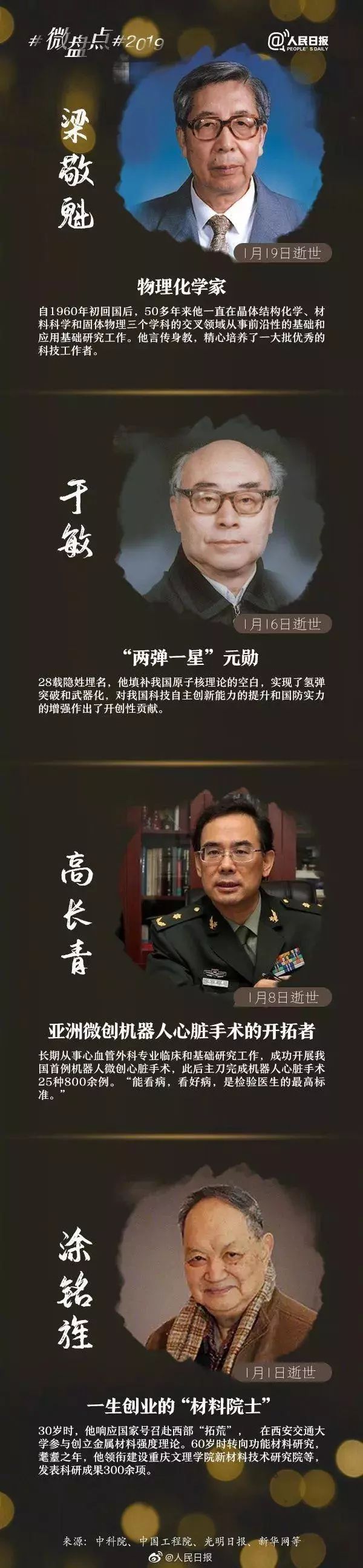 #荆门广播电视台#又痛失一位院士！12月，三位巨星陨落！