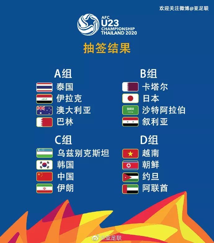 【中国新闻社】预选赛火烧眉毛了，你对国奥冲击东京奥运还抱希望吗？