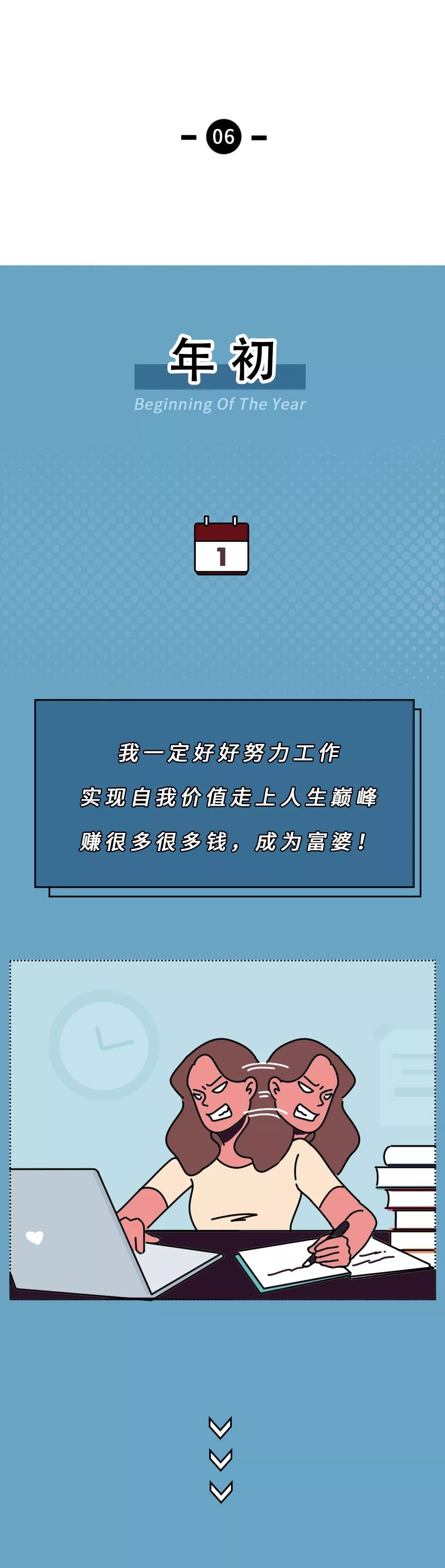 中国新闻社■年末了，我妈问我今年存了多少钱？