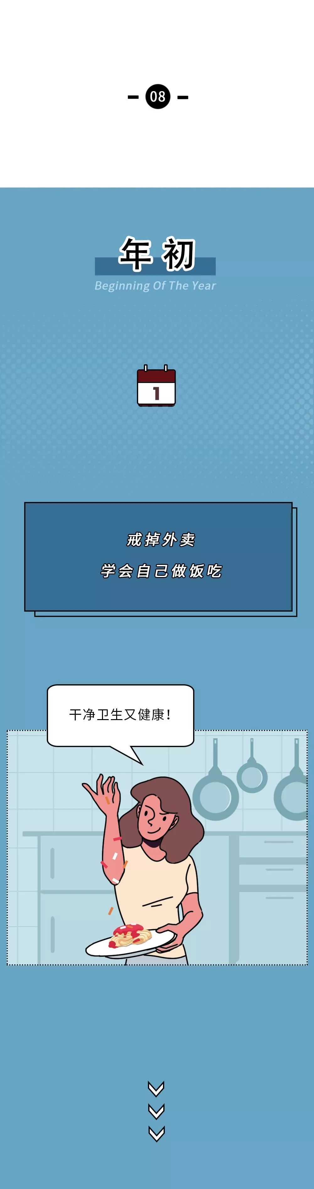 中国新闻社■年末了，我妈问我今年存了多少钱？