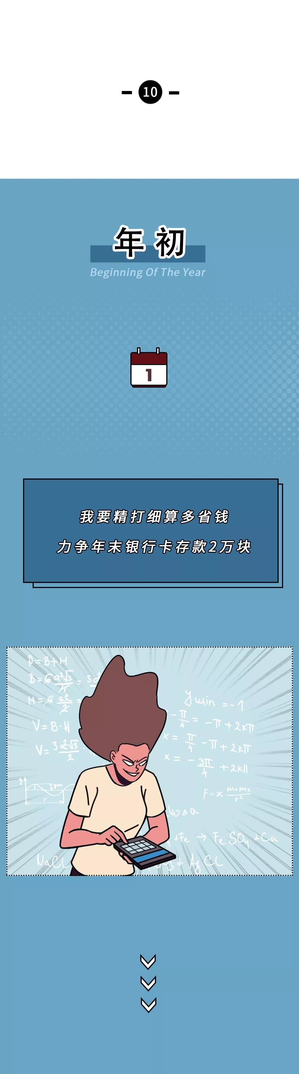 中国新闻社■年末了，我妈问我今年存了多少钱？