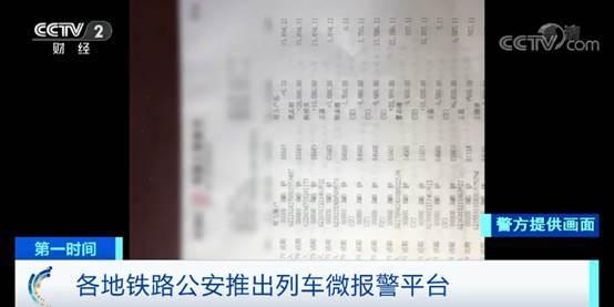 「新华网」列车微报警平台来了！列车上扫二维码报警 不到半小时抓获嫌疑人