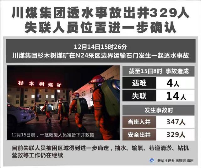 #中青在线#青听晚报｜税务总局就个税汇算清缴事项公开征求意见