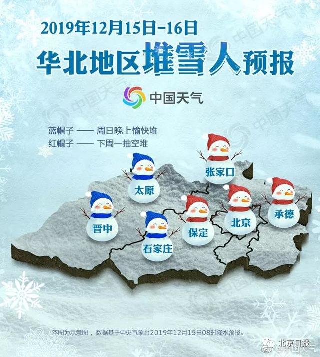 北京日报客户端@北京罕现“阴阳天”，网友调侃“莫非天神下凡？”专业解读来了