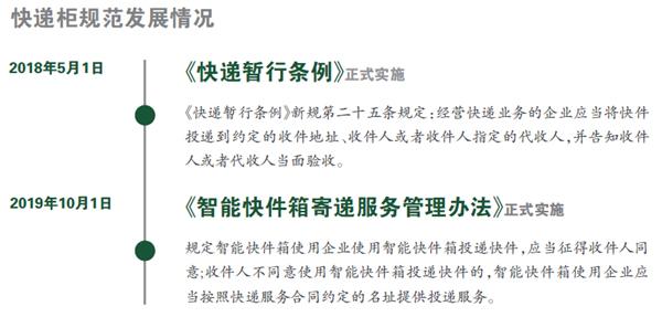 中国经济网：“被入柜”的快递包裹还有多少