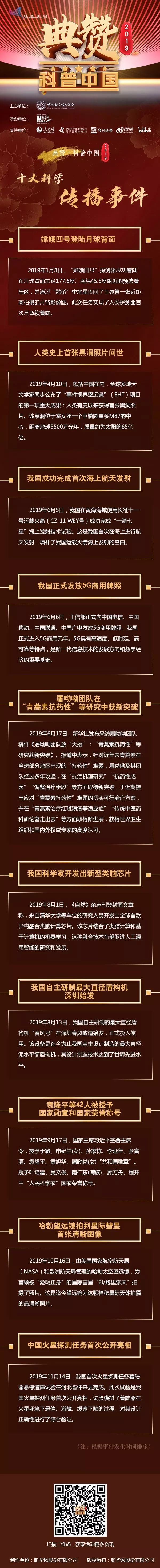 #新华社#能把你变科学的，全来了！
