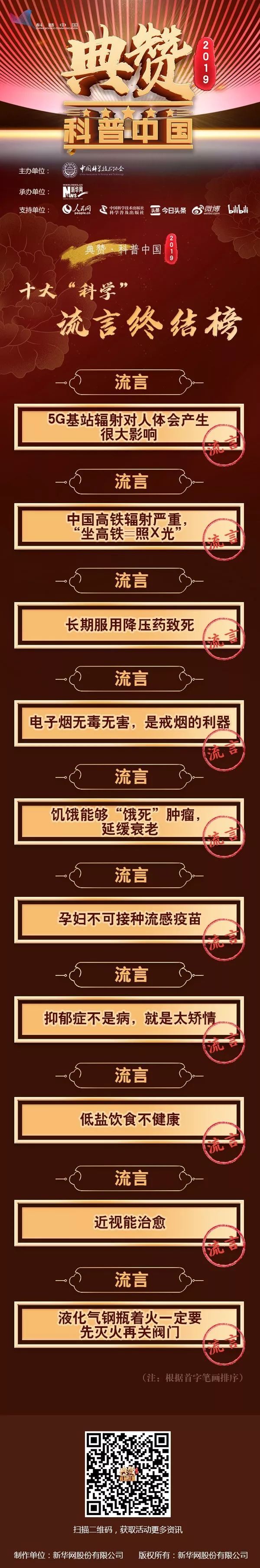 #新华社#能把你变科学的，全来了！