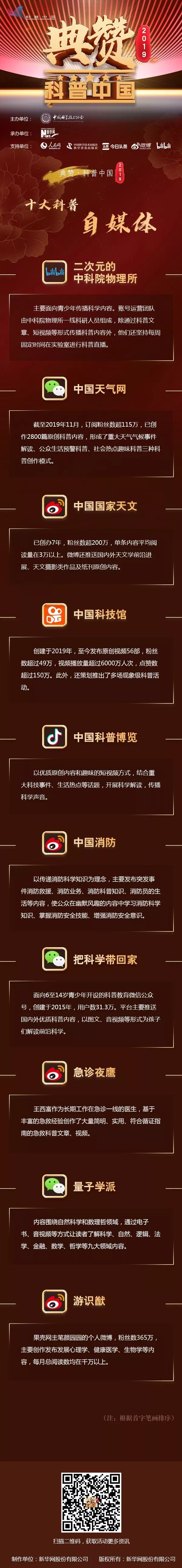 #新华社#能把你变科学的，全来了！
