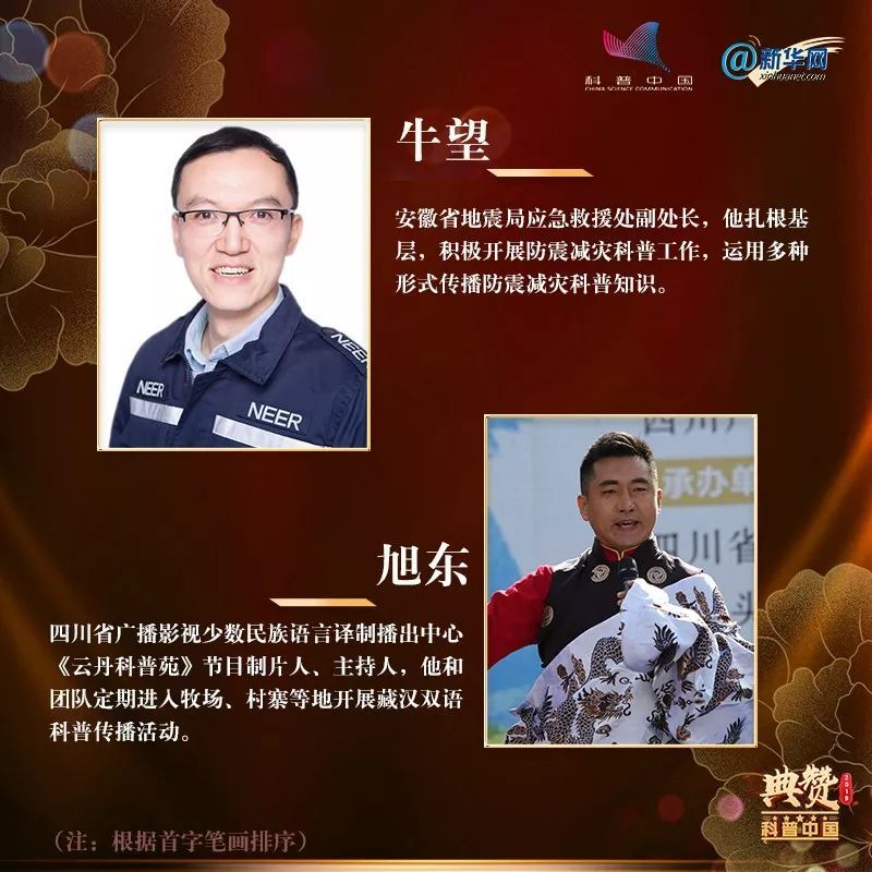 #新华社#能把你变科学的，全来了！