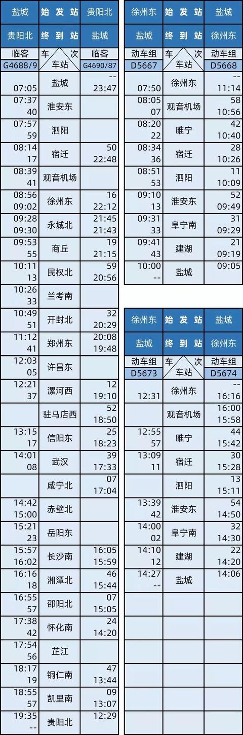[中国政府网]新开通的3条高铁时刻表来啦！快看看经过你家吗