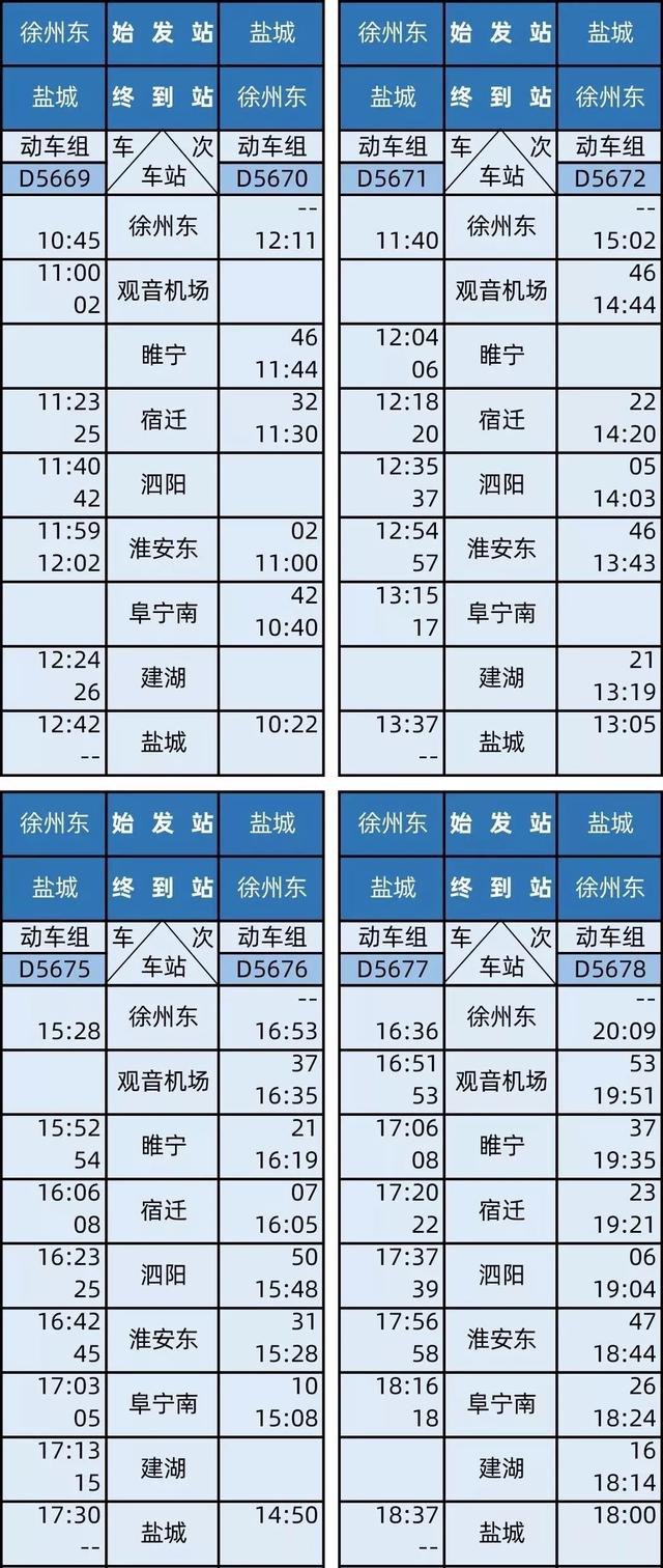 [中国政府网]新开通的3条高铁时刻表来啦！快看看经过你家吗