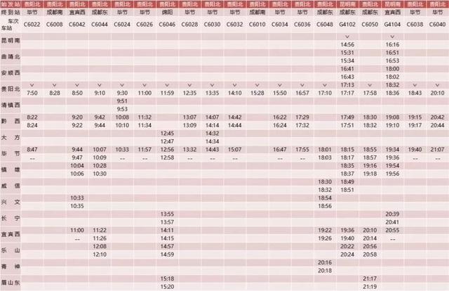 [中国政府网]新开通的3条高铁时刻表来啦！快看看经过你家吗