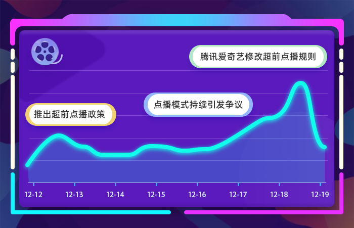 #新华网#睿思一刻（12月18日）：这种小心思，还是不要吧