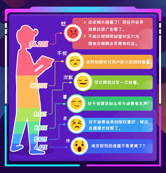 #新华网#睿思一刻（12月18日）：这种小心思，还是不要吧