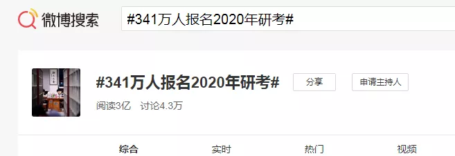 每日经济新闻：341万人！考研报名人数比去年猛增51万，研究生学历还值钱吗？