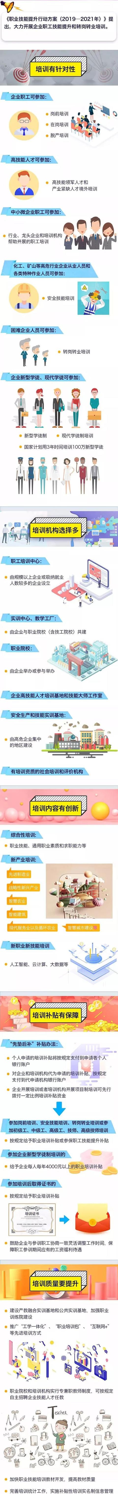 「国际在线」一图看懂“315工程”