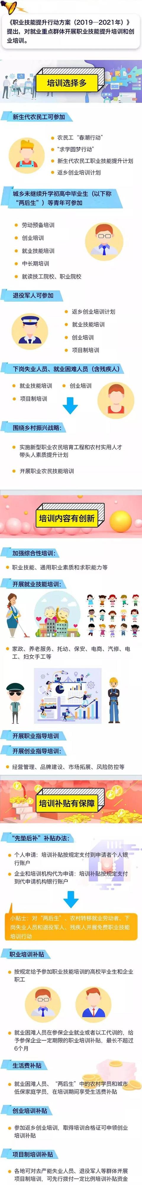 「国际在线」一图看懂“315工程”