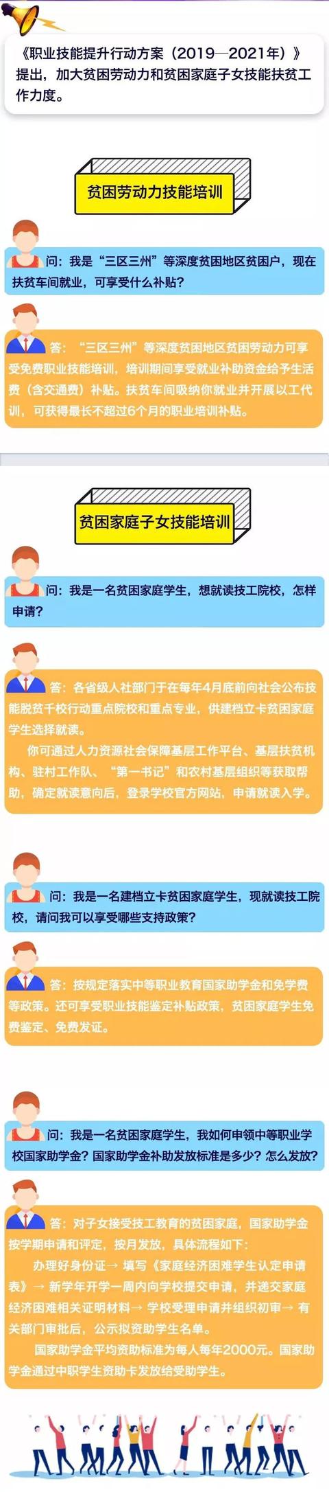 「国际在线」一图看懂“315工程”