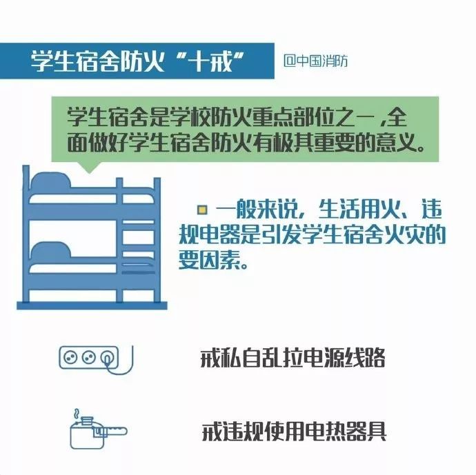 「中国教育报」国务院教育督导办发布岁末年初安全防范预警，老师家长，这些不安全隐患记得要排查 | 特别关注