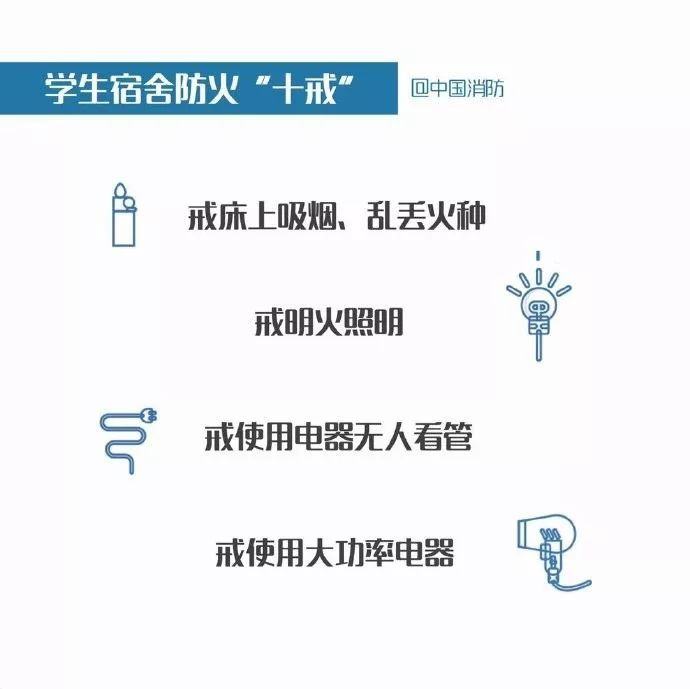 「中国教育报」国务院教育督导办发布岁末年初安全防范预警，老师家长，这些不安全隐患记得要排查 | 特别关注