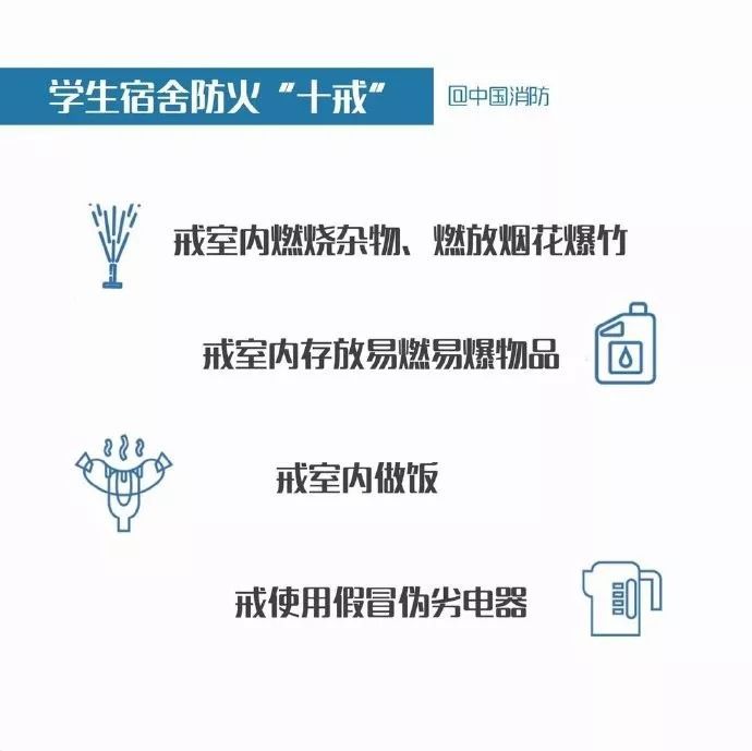 「中国教育报」国务院教育督导办发布岁末年初安全防范预警，老师家长，这些不安全隐患记得要排查 | 特别关注