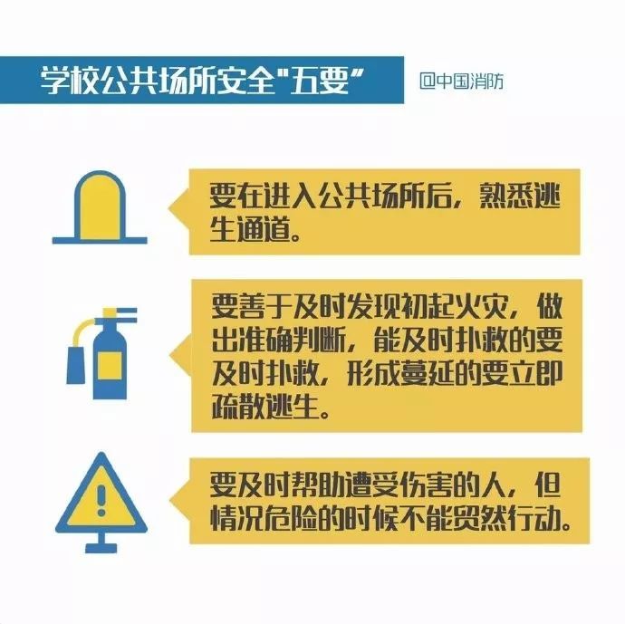 「中国教育报」国务院教育督导办发布岁末年初安全防范预警，老师家长，这些不安全隐患记得要排查 | 特别关注