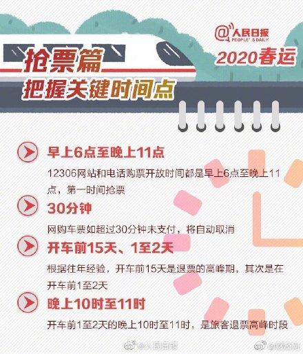 「北青网」农历小年火车票开抢 2020春运火车票抢票全攻略来了