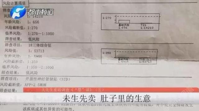 「新闻晨报」可怕！一个男婴10万！怀胎“预售”，8万……卖家竟是亲生父母！还有多个“消失”的婴儿