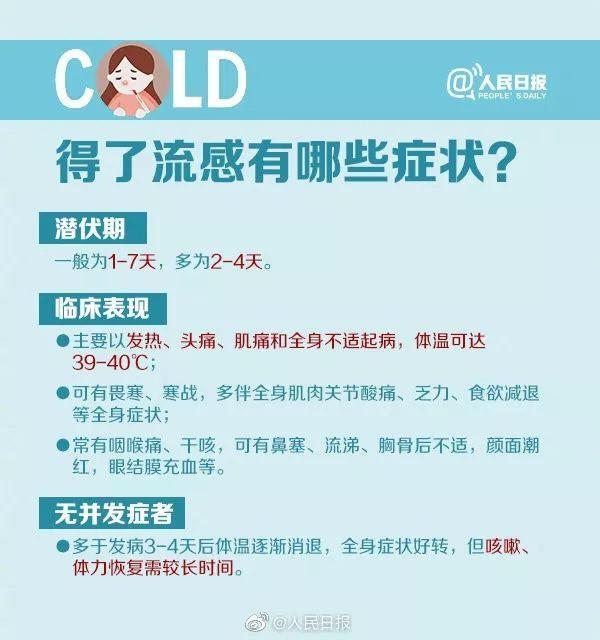 【中国青年网】一场流感花掉40万！丈夫跪求医生：只要能救她，多少钱都行