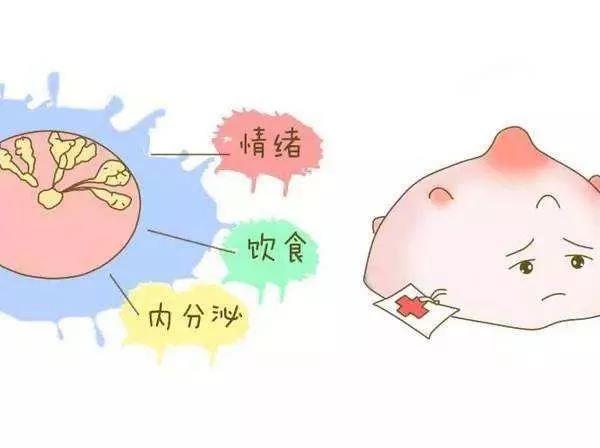 文汇报@体检查出这10种病基本不用治，千万别自己吓自己！请把医生的忠告转给所有人！