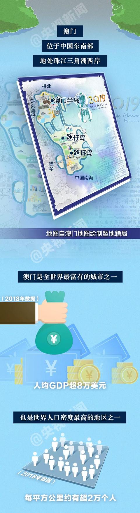 中国之声@看“澳”秘，门开啦