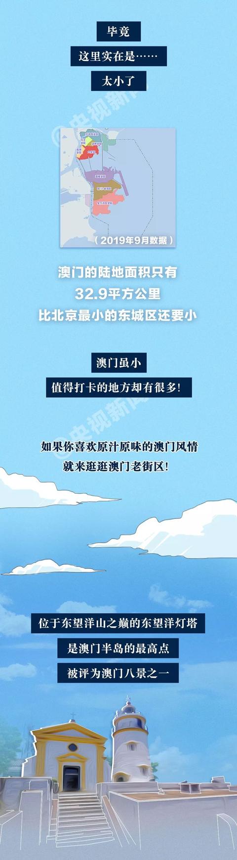 中国之声@看“澳”秘，门开啦