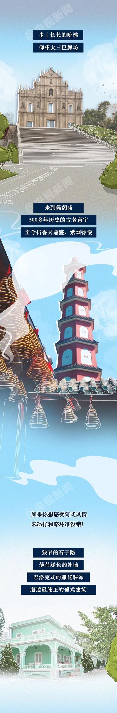中国之声@看“澳”秘，门开啦