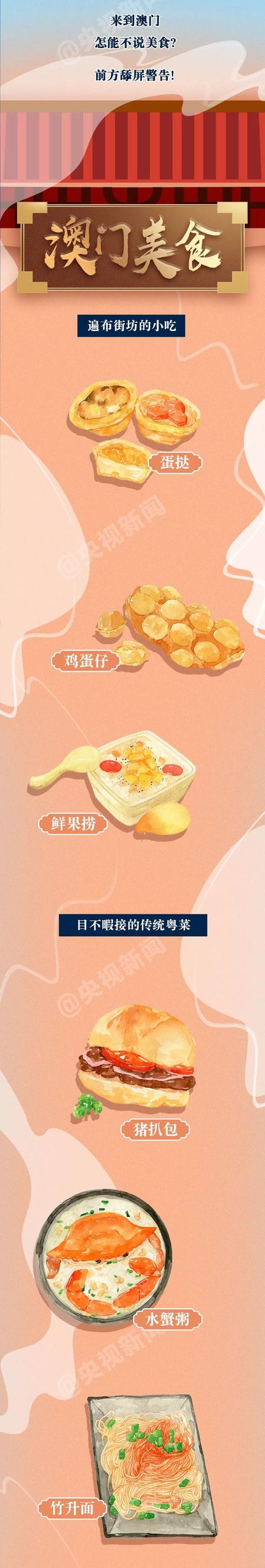 中国之声@看“澳”秘，门开啦