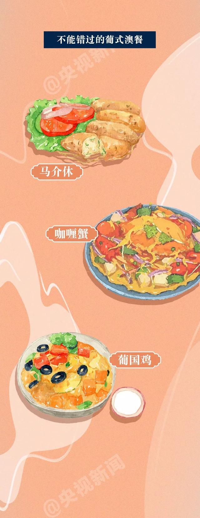 中国之声@看“澳”秘，门开啦