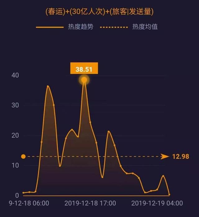 新华网@腾讯、爱奇艺修改超前点播规则；柳传志卸任联想董事长；拼多多回应商家售假酒
