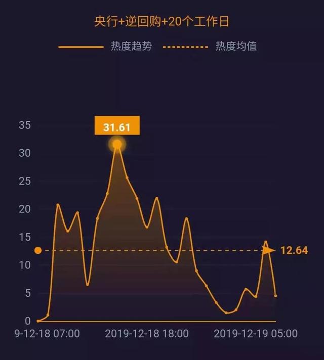 新华网@腾讯、爱奇艺修改超前点播规则；柳传志卸任联想董事长；拼多多回应商家售假酒