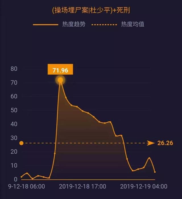 新华网@腾讯、爱奇艺修改超前点播规则；柳传志卸任联想董事长；拼多多回应商家售假酒