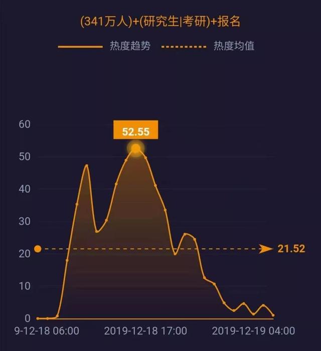 新华网@腾讯、爱奇艺修改超前点播规则；柳传志卸任联想董事长；拼多多回应商家售假酒