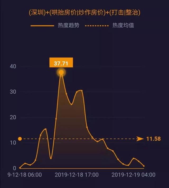 新华网@腾讯、爱奇艺修改超前点播规则；柳传志卸任联想董事长；拼多多回应商家售假酒