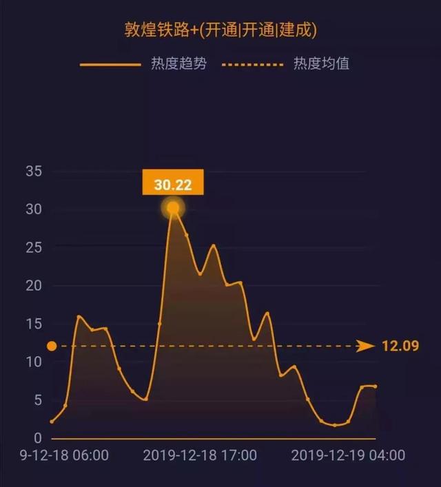 新华网@腾讯、爱奇艺修改超前点播规则；柳传志卸任联想董事长；拼多多回应商家售假酒