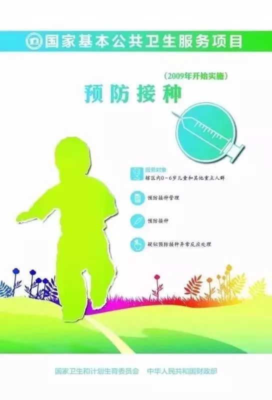 #公共卫生与预防医学#公卫年底大考核，基层医生赶紧自查这12项