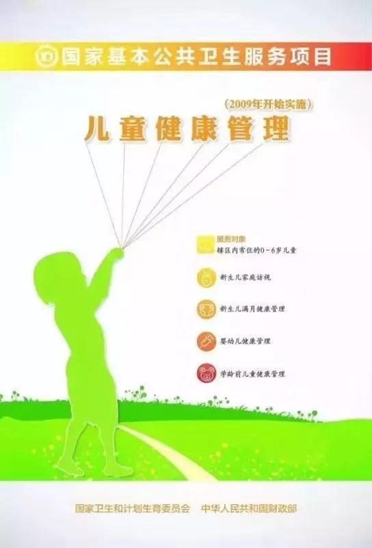 #公共卫生与预防医学#公卫年底大考核，基层医生赶紧自查这12项